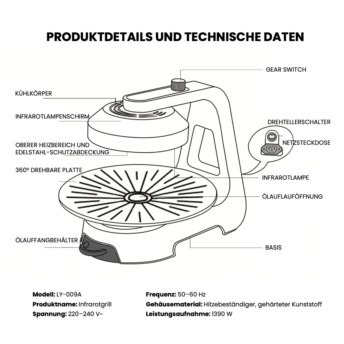 LY-009A 3D Infrarotgrill | Effizient. Sauber. Gesund.