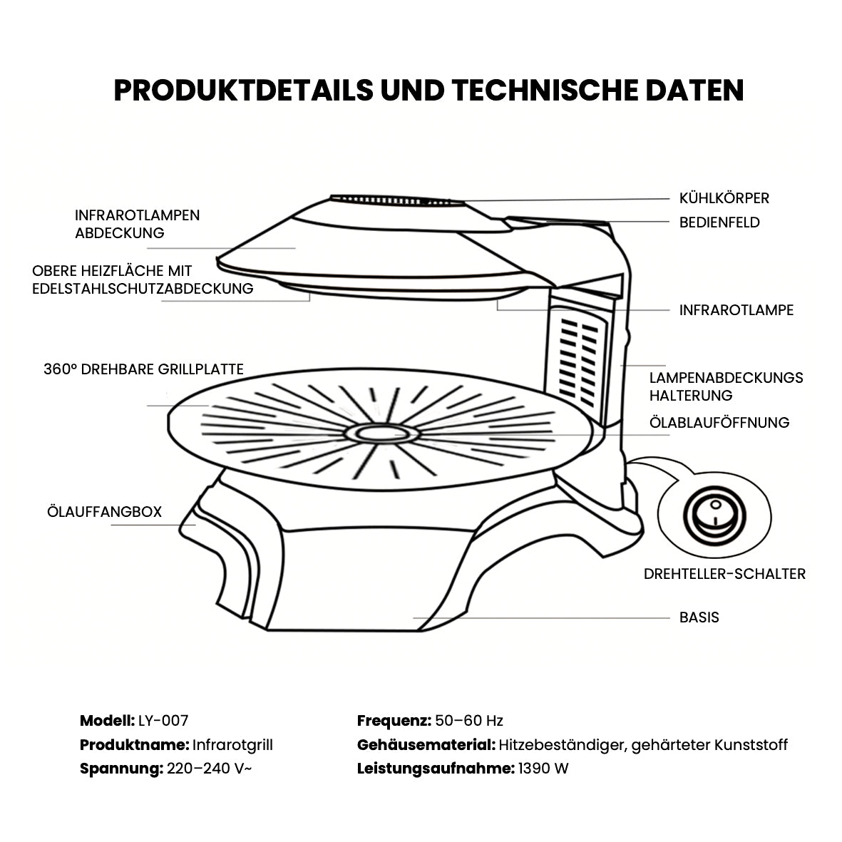 LY-007 Infrarot Elektrogrill mit LCD-Touchscreen, 360° Drehplatte, 80–280°C Temperaturregelung – Rauchfreies Grillen für Innenräume