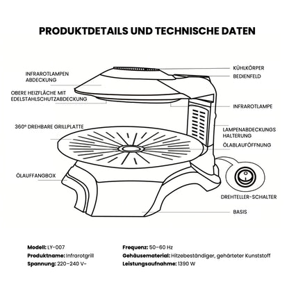 LY-007 Infrarot Elektrogrill mit LCD-Touchscreen, 360° Drehplatte, 80–280°C Temperaturregelung – Rauchfreies Grillen für Innenräume