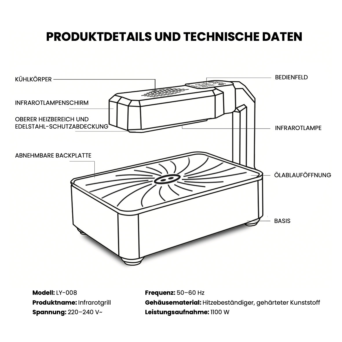 LY-008 Infrarotgrill | Rauchfrei. Schnell. Für Dein Zuhause.