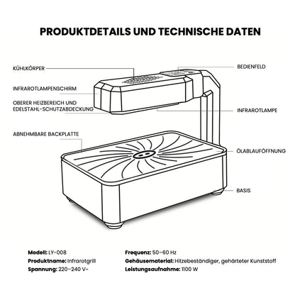LY-008 Infrarotgrill | Rauchfrei. Schnell. Für Dein Zuhause.