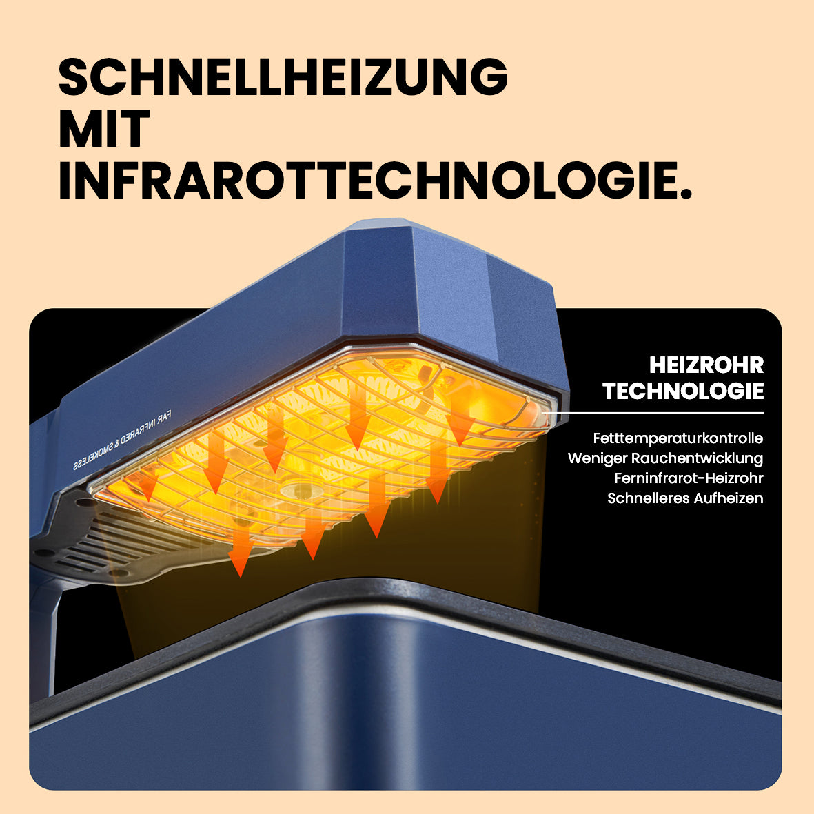 LY-008 Infrarotgrill | Rauchfrei. Schnell. Für Dein Zuhause.