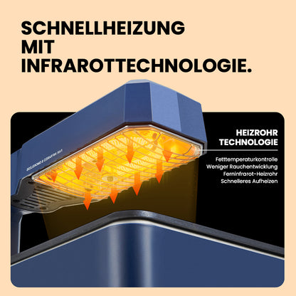 LY-008 Infrarotgrill | Rauchfrei. Schnell. Für Dein Zuhause.