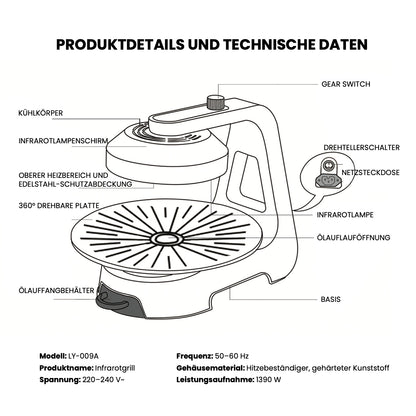 LY-009A 3D Infrarotgrill | Effizient. Sauber. Gesund.
