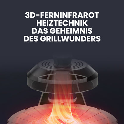 LY-009A 3D Infrarotgrill | Effizient. Sauber. Gesund.