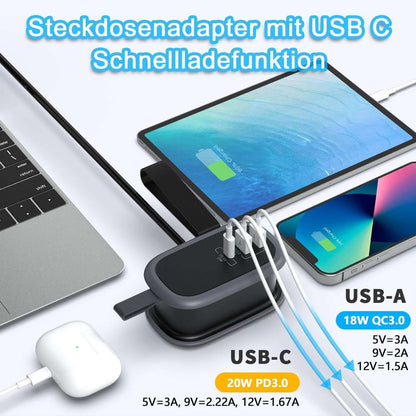 TP-RX3U1E-PD | Kompakter USB-Wandadapter mit EU-Steckdose und Schnellladung