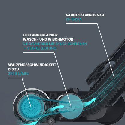 Y10 – Handheld Nass- & Trockensauger mit Hochleistungs-Wischfunktion