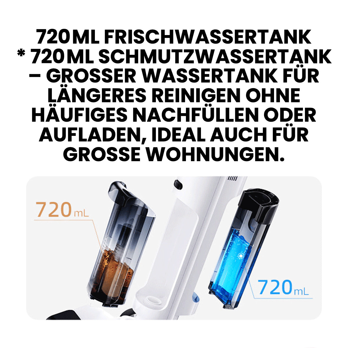 Y10 – Handheld Nass- & Trockensauger mit Hochleistungs-Wischfunktion